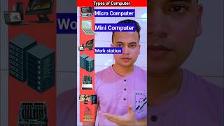 Types of Computers.