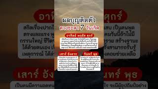 #12ราศี #12นักษัตร #ดวงวันเกิด #ดูดวง #ดวง #สายมู #มูเตลู #โชคดี