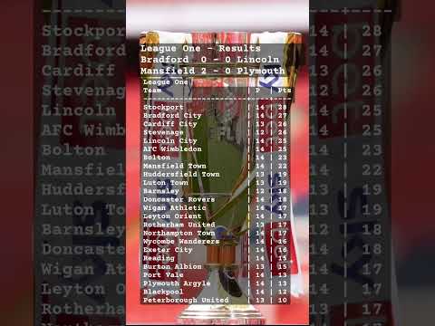 ⚽️  League One Stockport Lead the Pack! Bradford & Cardiff Close Behind in Tight Title Race