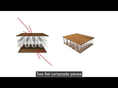 Curved composites and sandwich structures in Scan&Solve Pro