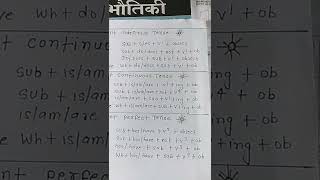 The structure of present indefinite tense 🔥💥💥