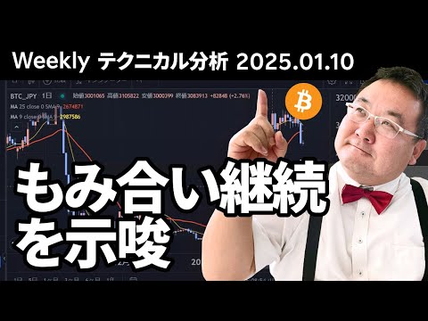 マトリックス法によるテクニカル分析（2025/1/10）もみ合い継続を示唆