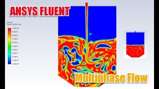 ✅ #ANSYS FLUENT - Multiphase Flow Tutorial