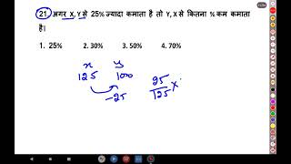 Percentage Questions 21 SSC CGL 2022-23 | SSC CGL Maths Classes | Percentage | प्रतिशत