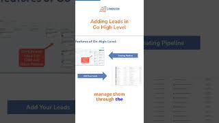 Streamline Lead Management in Go High Level | Add Leads, Track Sources, Automate Follow-up