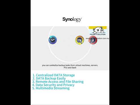 😍Introducing Synology Active Backup