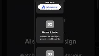 Master Business Presentations with Storyd | The Ultimate Presentation Tool