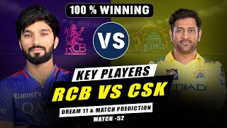 RCB vs CSK Dream Team Prediction | RCB vs CSK Fantasy11 Prediction | RCB vs CSK Dream Team