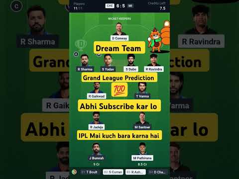 CSK vs MI Dream11 Prediction Chennai vs Mumbai Dream11 Prediction CHE vs MI Dream11 Prediction #ipl