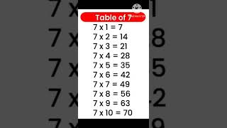 #7katable #7×1=7 #multiplication #mathstables #maths
