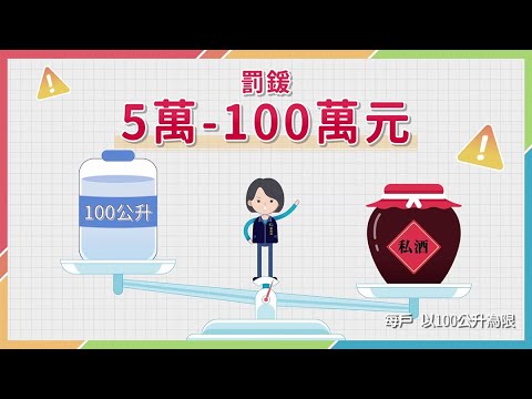 111年臺中市政府財政局稽查私劣酒品_影像宣導