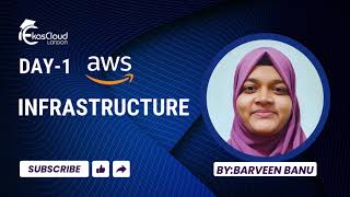 Infrastructures by Barveen Banu #Studentmade | Ekascloud