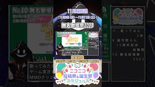 【#ニコニコ投稿祭】10／16『#無名歌唱祭2023』11月第2週のニコニコ投稿祭&誕生祭スケジュールを知ろう【#VOICEROID解説】#歌ってみた #VTuber唱歌