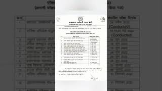 RSMSSB Exam celender 2022