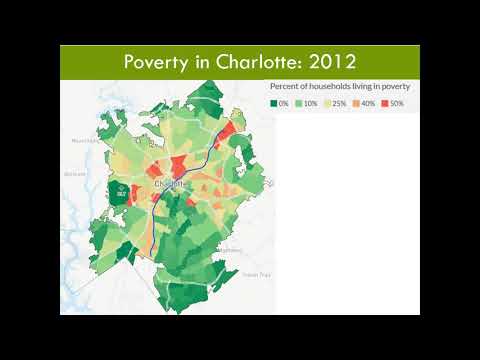 Sustain Charlotte