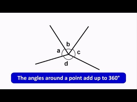 GCSE - Rules of geometry