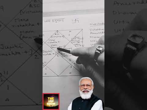 Kaise bane Modi ji pradhaan mantri | #shorts #kamayoga #modi