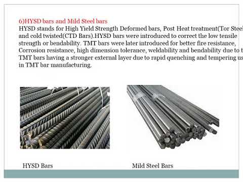 Important Technical terms in concrete design