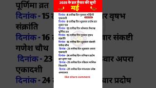 Hindu Calendar 2025 May | मई 2025 माह के सारे व्रत और त्यौहार की तिथियां | Calendar 2025 May #shorts