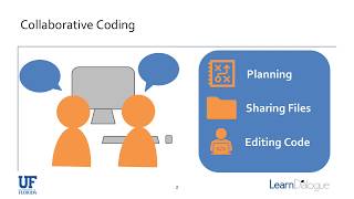 Understanding Students' Needs for Better Collaborative Coding Tools - CHI 2020 LBW
