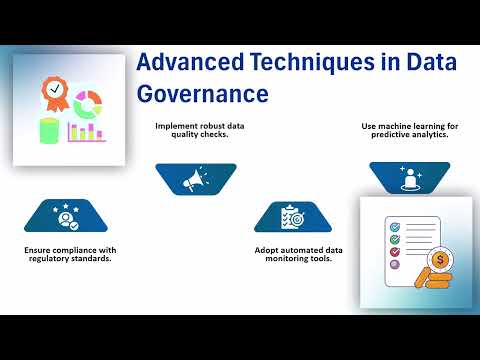 SAP MDM Training in Bangalore | SAP MDM Training Overview | SAP MDM Tutorial