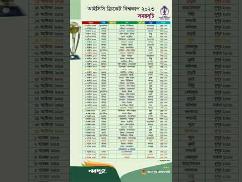 #cricket#youtubeshorts#bangladesh#iccworldcup2023#Indian world cup