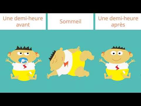 Continuer à persévérer