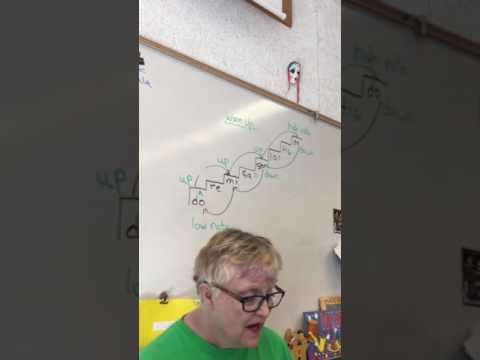 Red River Dances - Soprano 2