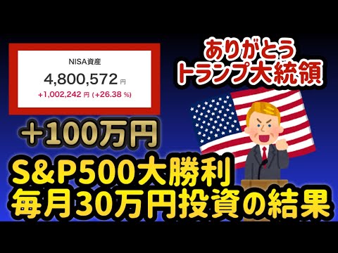 【 新NISAでFire確実！？ 】S&P500過去最高値更新【 新ニーサ 楽天証券 投資 】