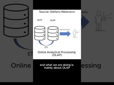 How PuppyGraph Optimizes Graph Analytics for Large Datasets