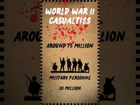 World War 2  |Explained| History #shorts #war #ww2 #trendingshorts #upsc #history #AdolfHitler