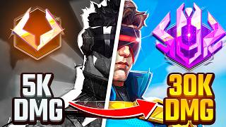 A Beginner & Advanced Guide for Cyclops in Marvel Rivals