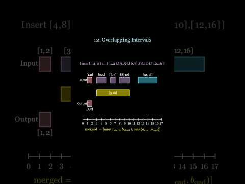 LeetCode Pattern #12 Overlapping Intervals #leetcode