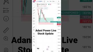 Live Adani Power Stock Update#adani#adanishare#adanigroup#adanipower#adanipowerstock#adanishares