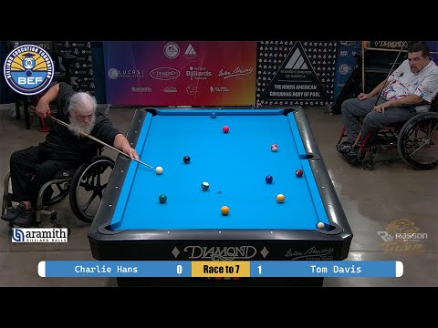 NWPA | 9-Ball/8-Ball Championships