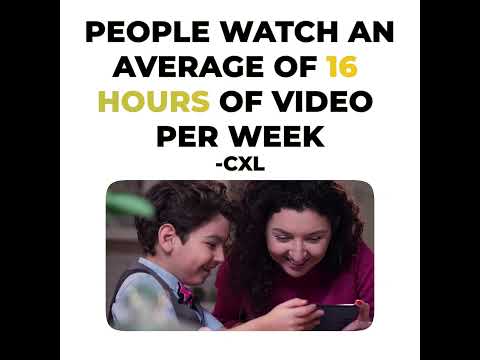 Video Is The New Currency #shorts #videography #digitalmarketing #youtubeads