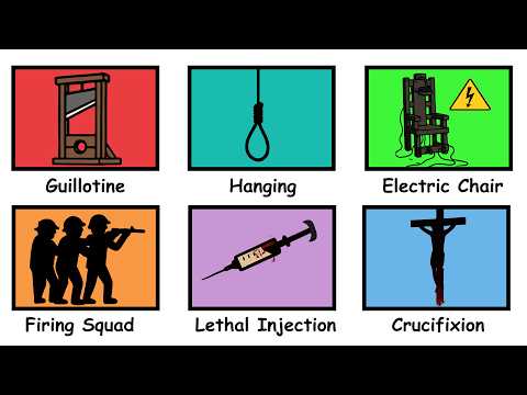Every Execution Method Explained in 8 Minutes