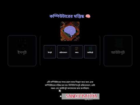 গতকালের উত্তর জানলে তুমি সত্যিকারের জ্ঞানপিপাসু আজকের আছে এক টুকরো ইতিহাস জানো তো এই উত্তরটা?#shorts