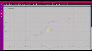 Generating ECDF - MacroForex