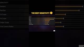 freefire headshot setting 2025⚡ Best sensitivity settings ⚙️| sensitivity + Hud |free fire settings