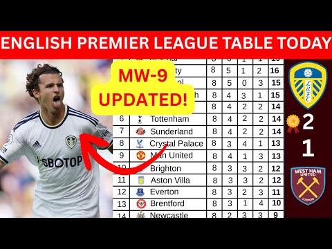 PREMIER LEAGUE TABLE TODAY | UPDATED EPL 2025/26 STANDINGS AFTER MATCHWEEK 9 DAY 1