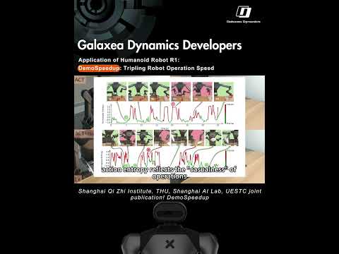 Developer Ecosystem | EcosystemDemoSpeedup: Tripling Robot Operation Speed