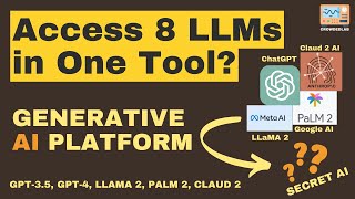 Straico - Use GPT, Claude, PaLM, LlaMA AI Language Models [Major Update]