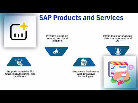 SAP What is SAP? | SAP Training Guide | SAP Tutorial Basics