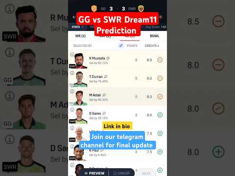 GG vs SWR  iLT20 Dream11 Prediction| GG vs SWR iLT20 Dream11Final small league Team #dream11