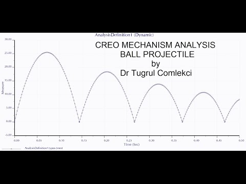 Creo Mechanism Analysis : Ball Projectile