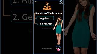 Branches of Mathematics #shorts #mathshorts #youtubeshorts
