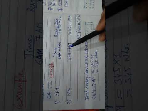 Electrical load Analysis