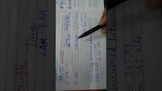 Electrical load Analysis