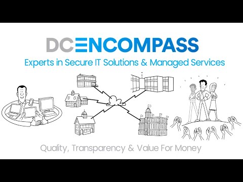 Experts in Secure IT Solutions & Managed Services
